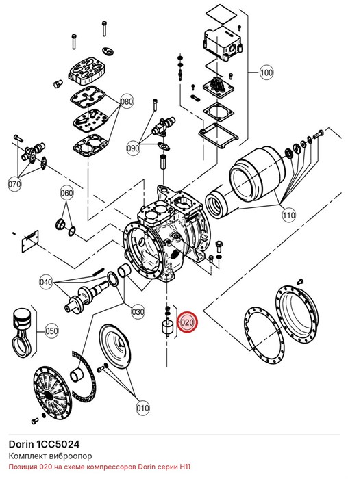 1CC5024 Комплект виброопор DORIN 1CC5024