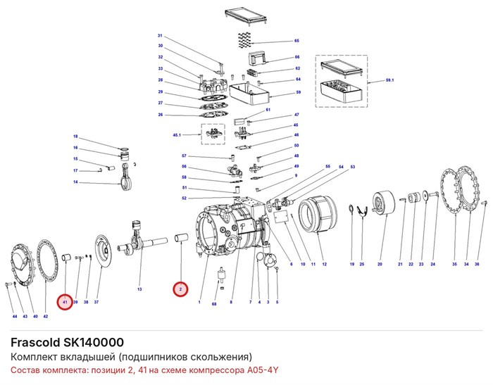 SK140000 Комплект вкладышей (подшипников скольжения) серий A/B FRASCOLD SK140000