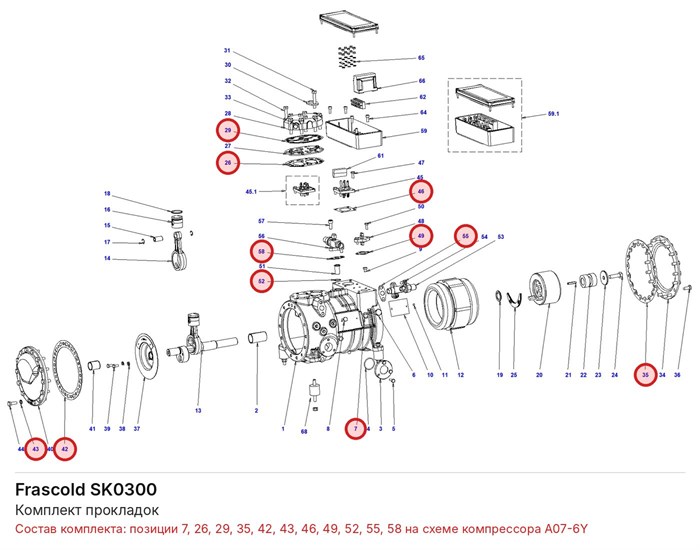 SK0300 Комплект прокладок серий A/B FRASCOLD SK0300