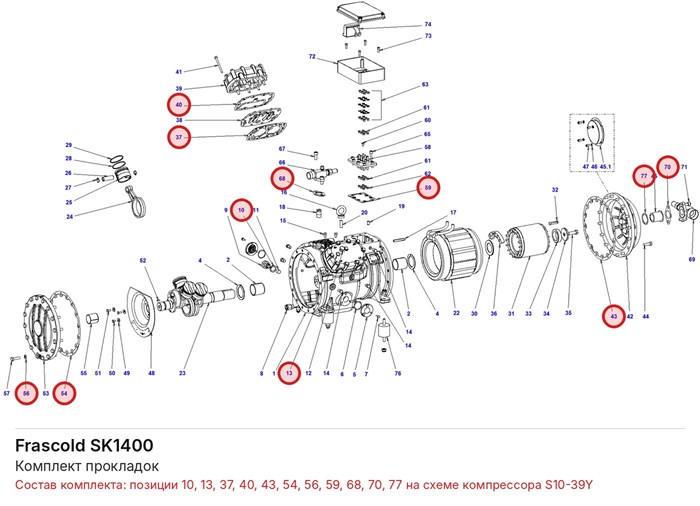 SK1400 Комплект прокладок серии S FRASCOLD SK1400
