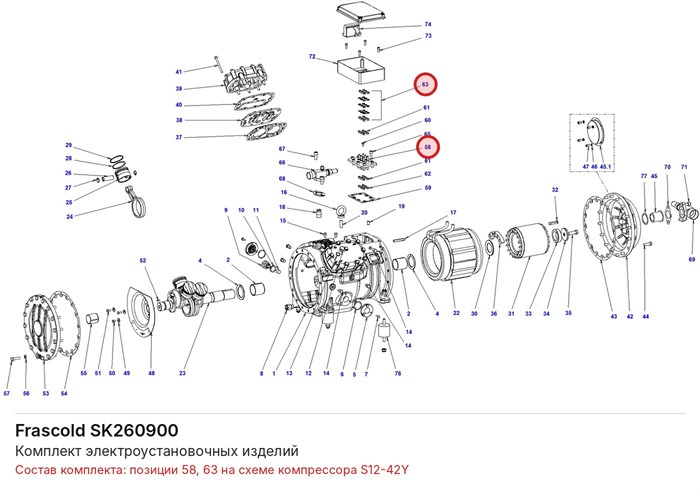 SK260900 Комплект электроустановочных изделий серии S FRASCOLD SK260900