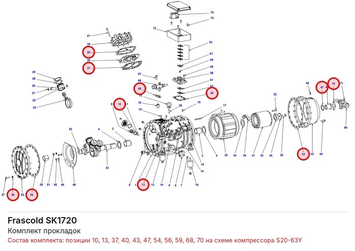 SK1720 Комплект прокладок серии S FRASCOLD SK1720
