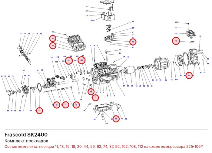 SK2400 Комплект прокладок серии Z FRASCOLD SK2400