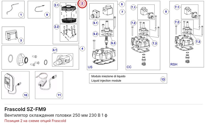 SZ-FM9 Вентилятор охлаждения головки 250 мм 230 В 1 ф серии Q FRASCOLD SZ-FM9