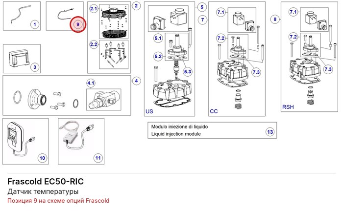 EC50-RIC Датчик температуры серий Q/S FRASCOLD EC50-RIC