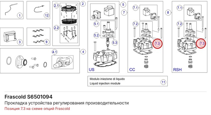 S6501094 Прокладка устройства регулирования производительности FRASCOLD S6501094