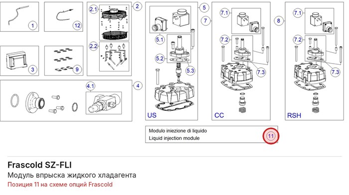SZ-FLI Модуль впрыска жидкого хладагента серии S FRASCOLD SZ-FLI