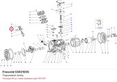 S3631005 Поршневой палец серии S FRASCOLD S3631005