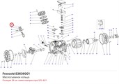 S3636001 Маслосъемное кольцо серии S FRASCOLD S3636001