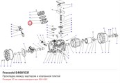 S4681031 Прокладка между картером и клапанной плитой серии S FRASCOLD S4681031