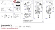 USAF15 Вентилятор охлаждения головки 310 мм 230-400 В 3 ф FRASCOLD USAF15